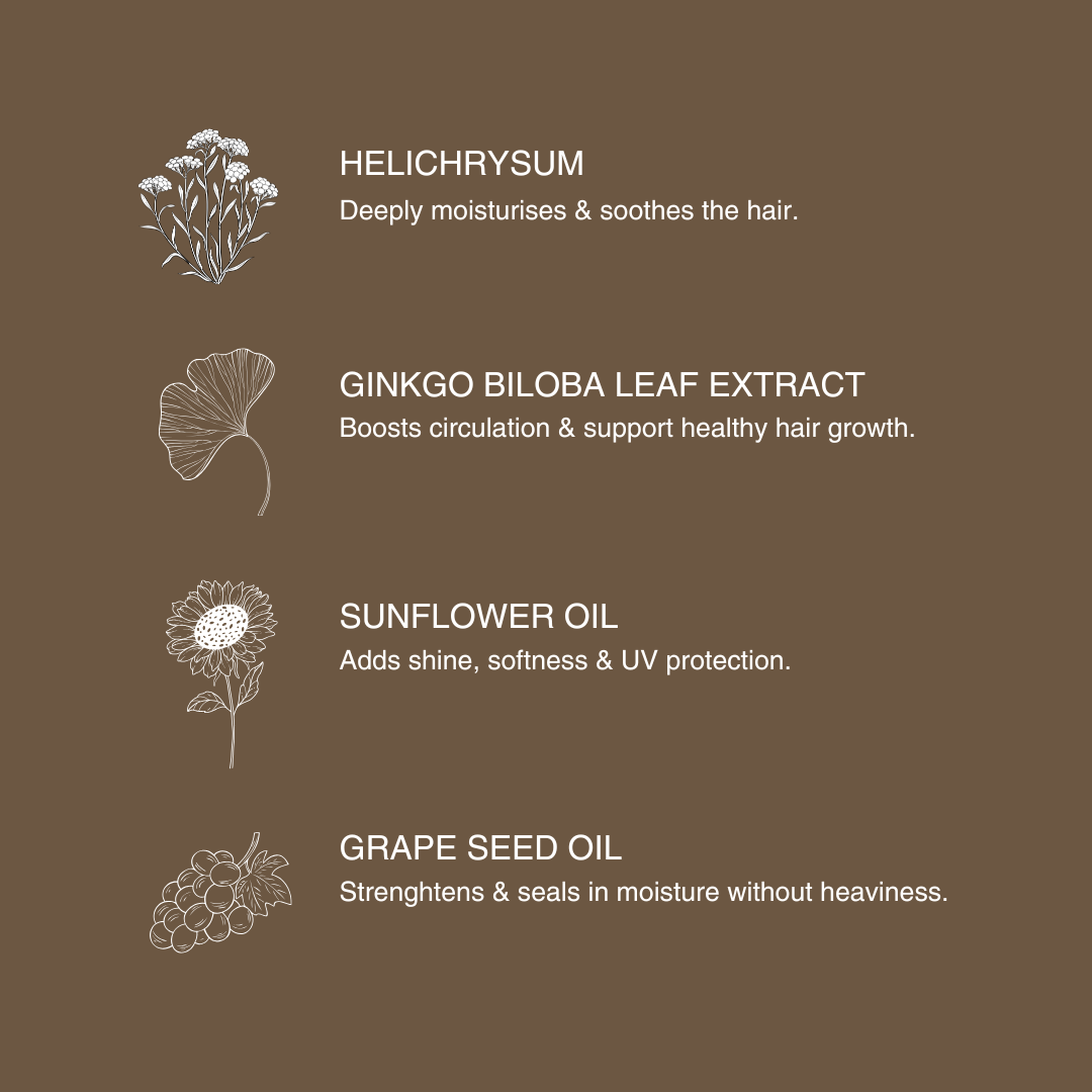 List of active ingredients for Angel en Provence Helichrysum Revitalising shampoo and conditioner-Icon Haircare and Beauty-3