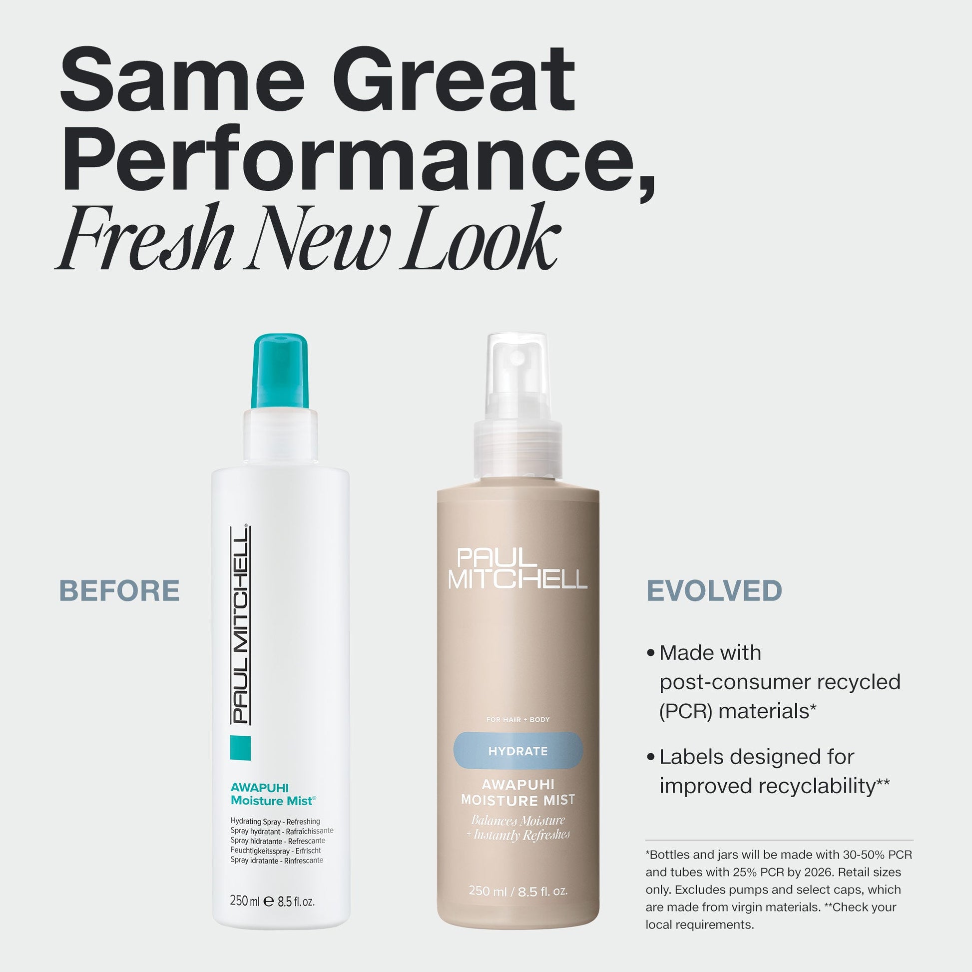 Paul Mitchell Awapuhi Moisture Mist 250 ml-Icon Haircare and Beauty NZ-2