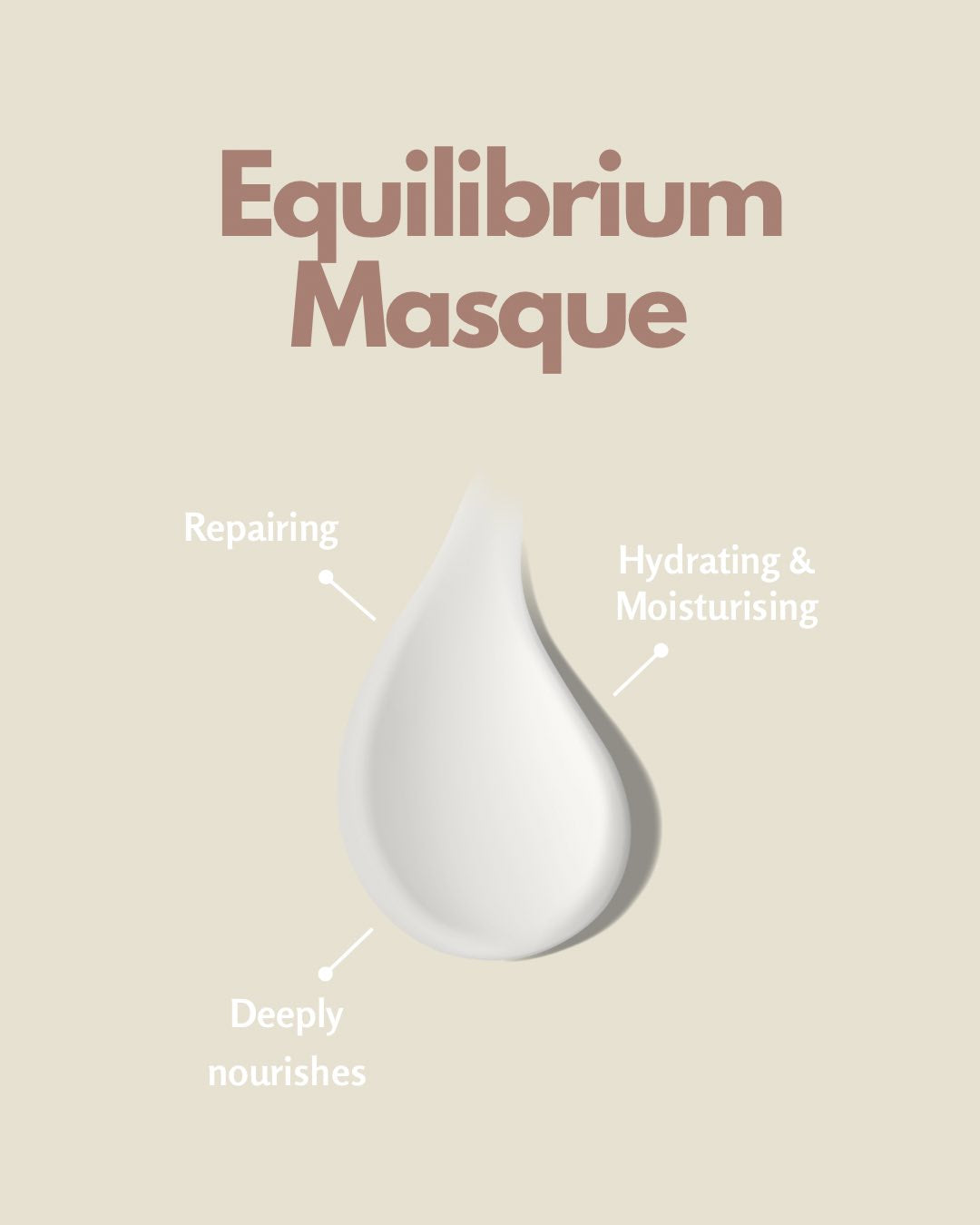 De Lorenzo Essential Treatments Equilibrium 200g-Icon Haircare and beauty NZ-3