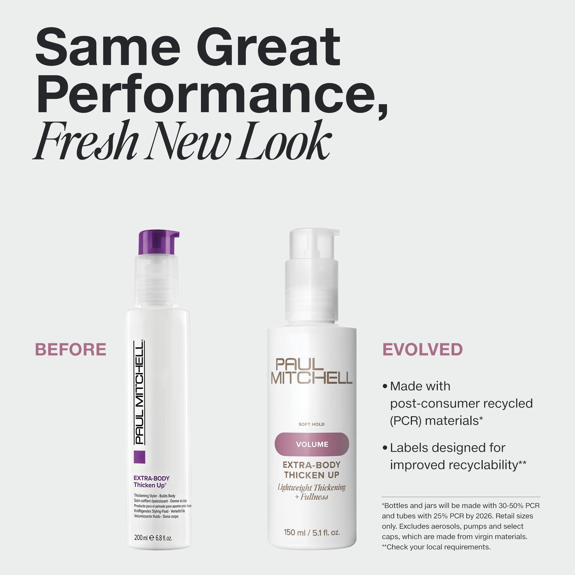 Paul Mitchell Extra Body Thicken Up 150ml-Icon Haircare and Beauty NZ-3