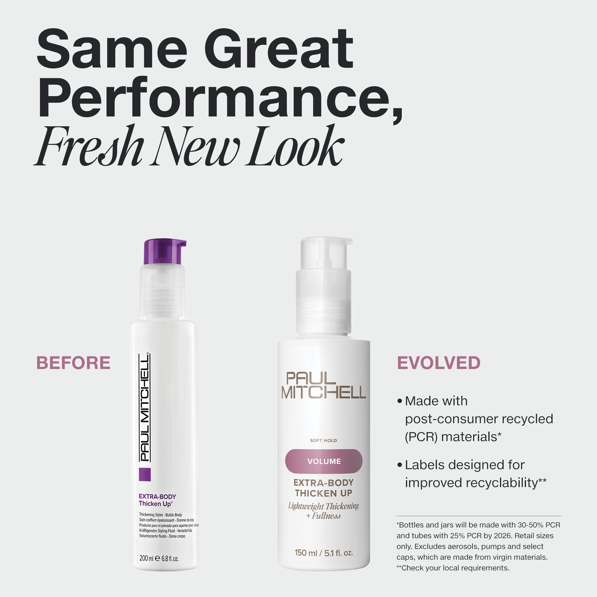 Paul Mitchell Extra Body Thicken Up 150ml-Icon Haircare and Beauty NZ-3