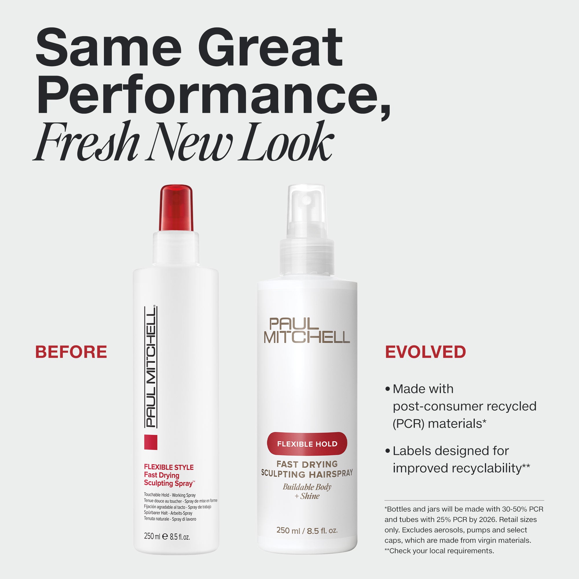 Paul Mitchell Fast Drying Sculpting Hairspray 250ml-Icon Haircare and Beauty NZ-2