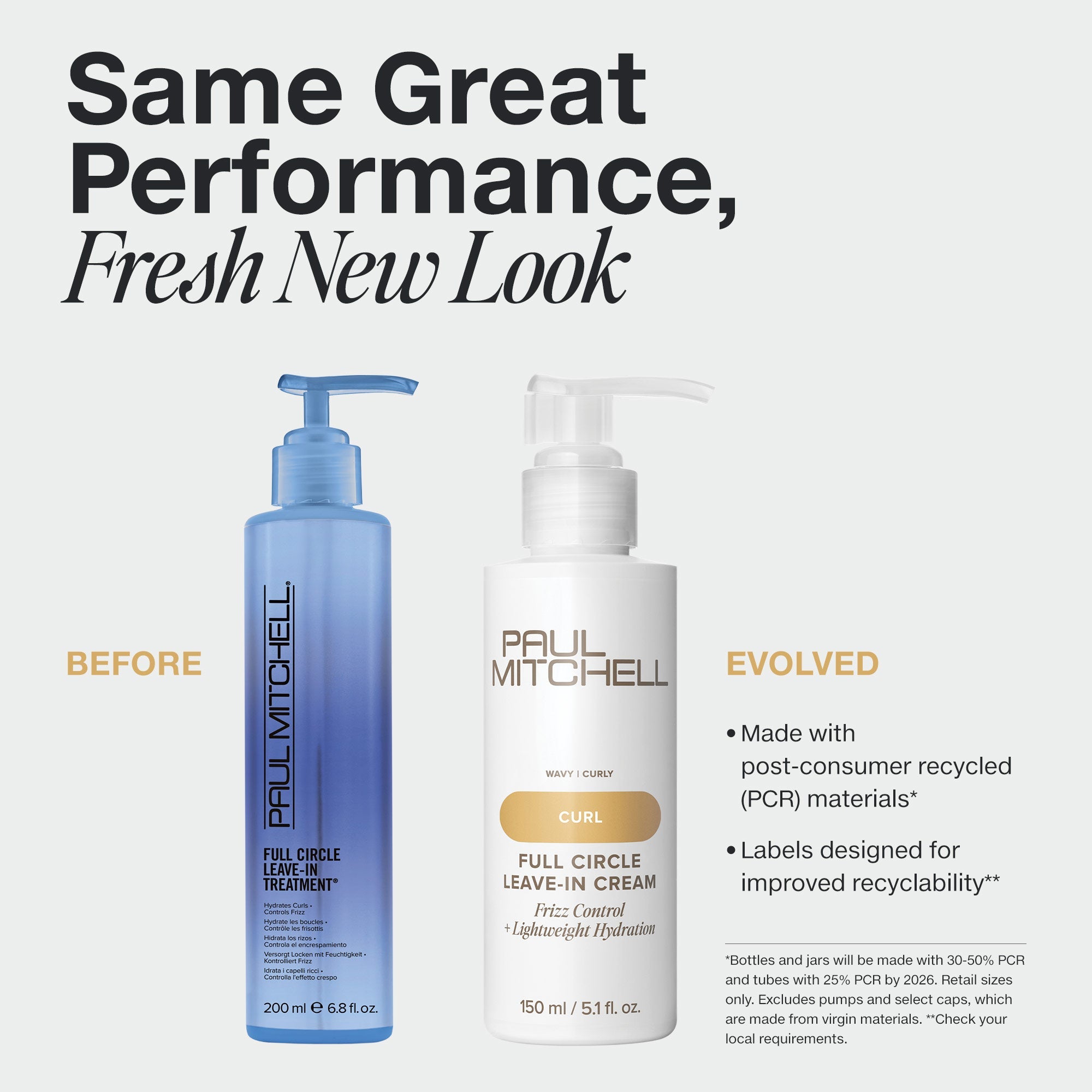 Paul Mitchell Full Circle Leave-In Cream 150 ml-Icon Haircare and Beauty NZ-3