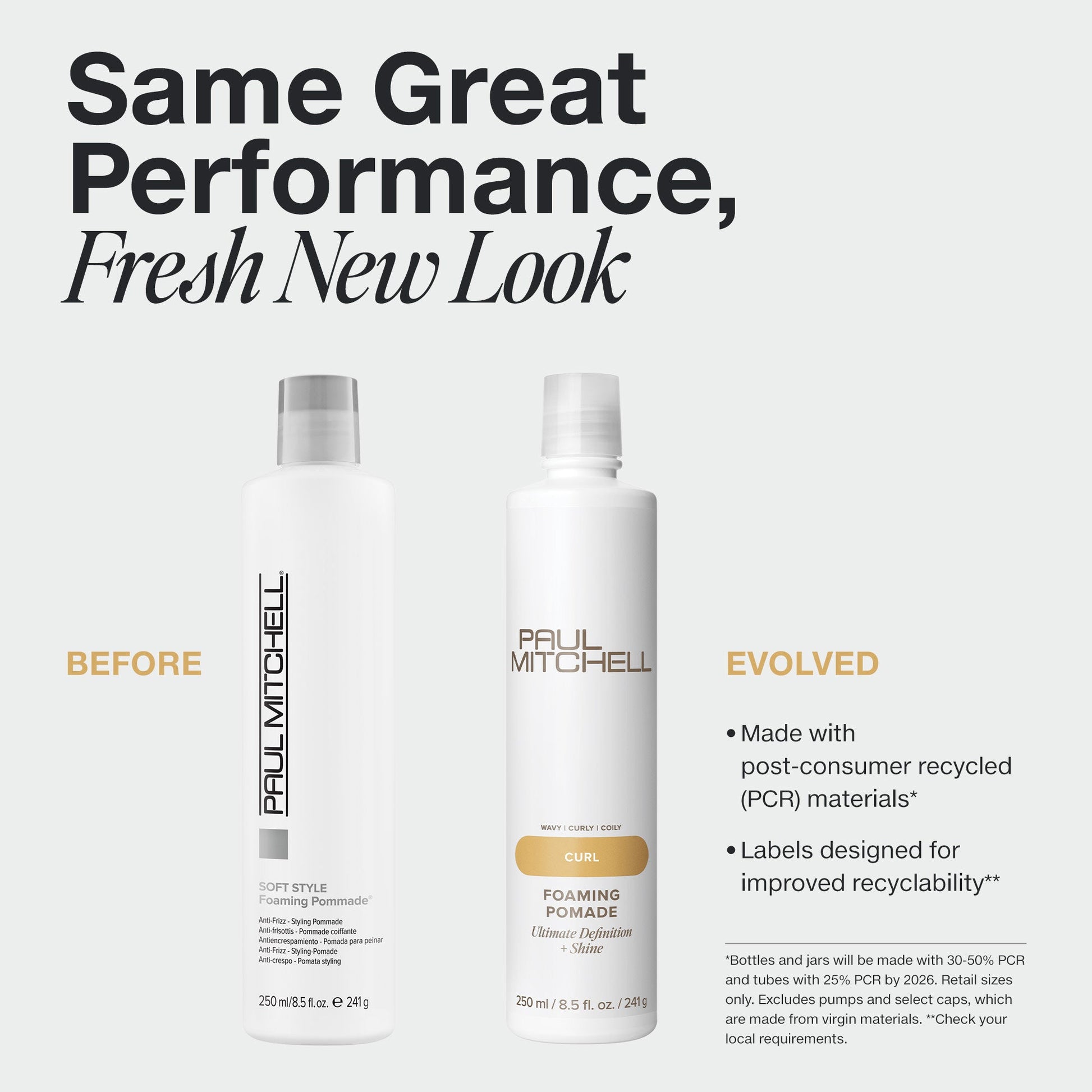 Paul Mitchell Foaming Pomade 250 ml-Icon Haircare and Beauty NZ-3
