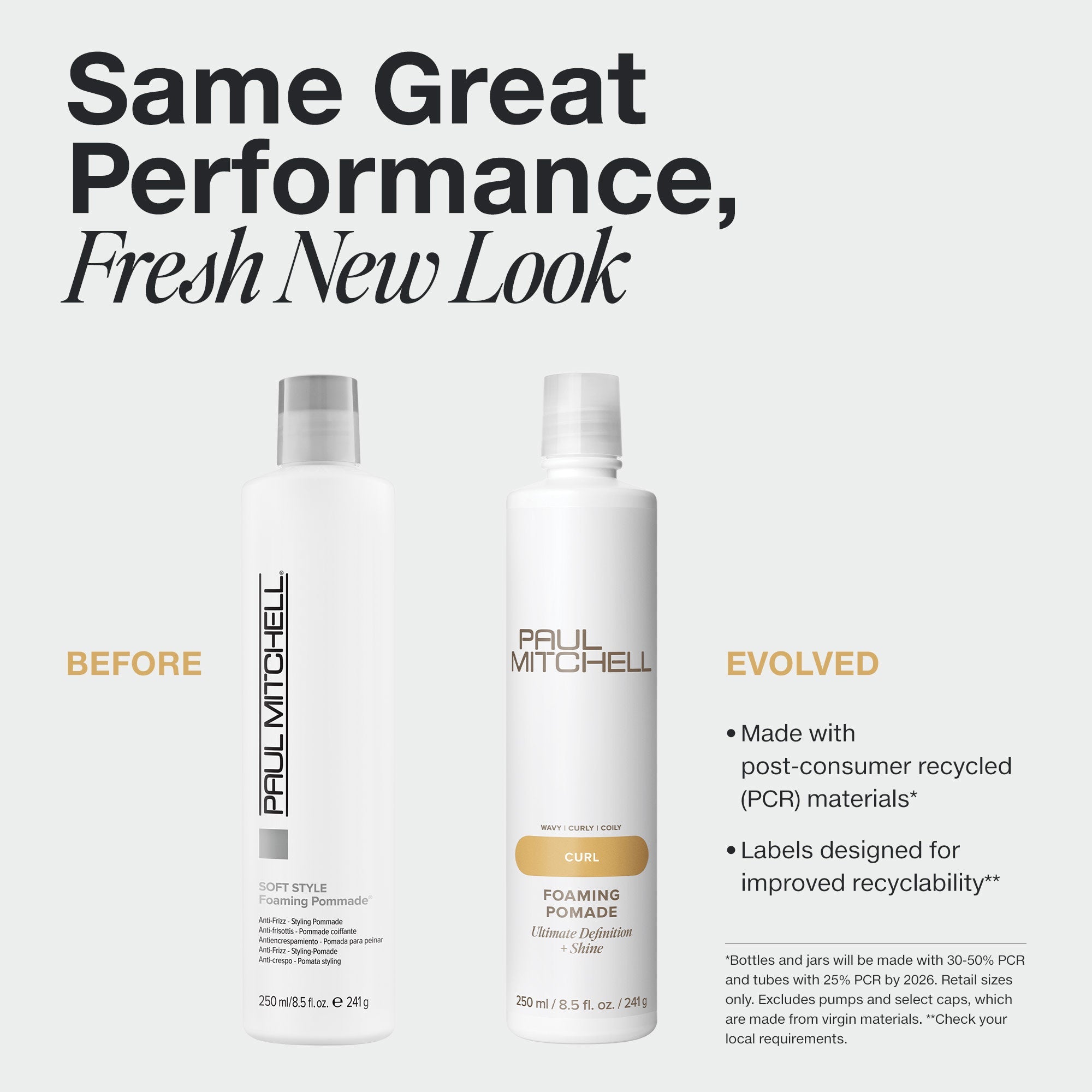 Paul Mitchell Foaming Pomade 250 ml-Icon Haircare and Beauty NZ-3