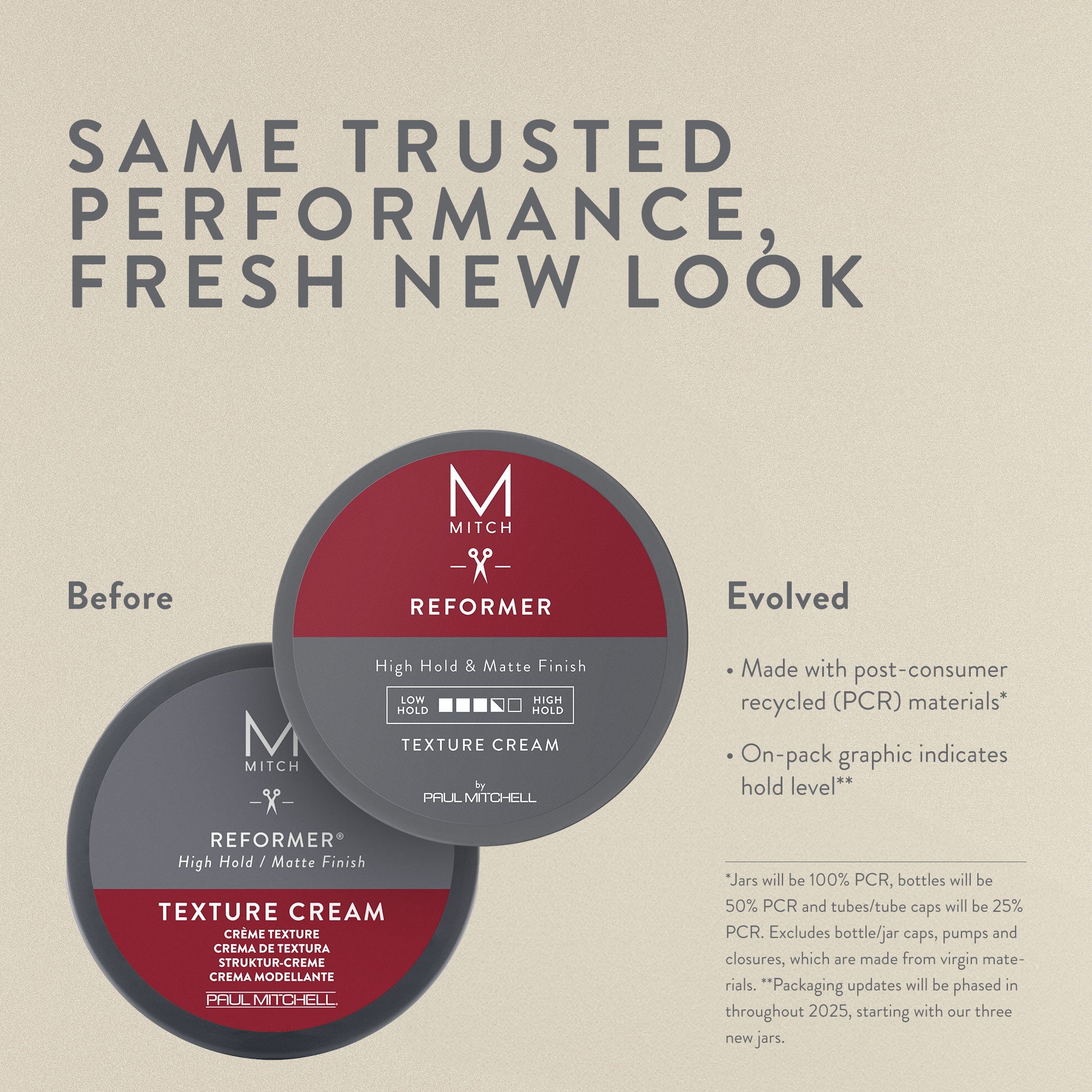Paul Mitchell Mitch Reformer Texture Cream 85g-Icon Haircare and Beauty NZ-3