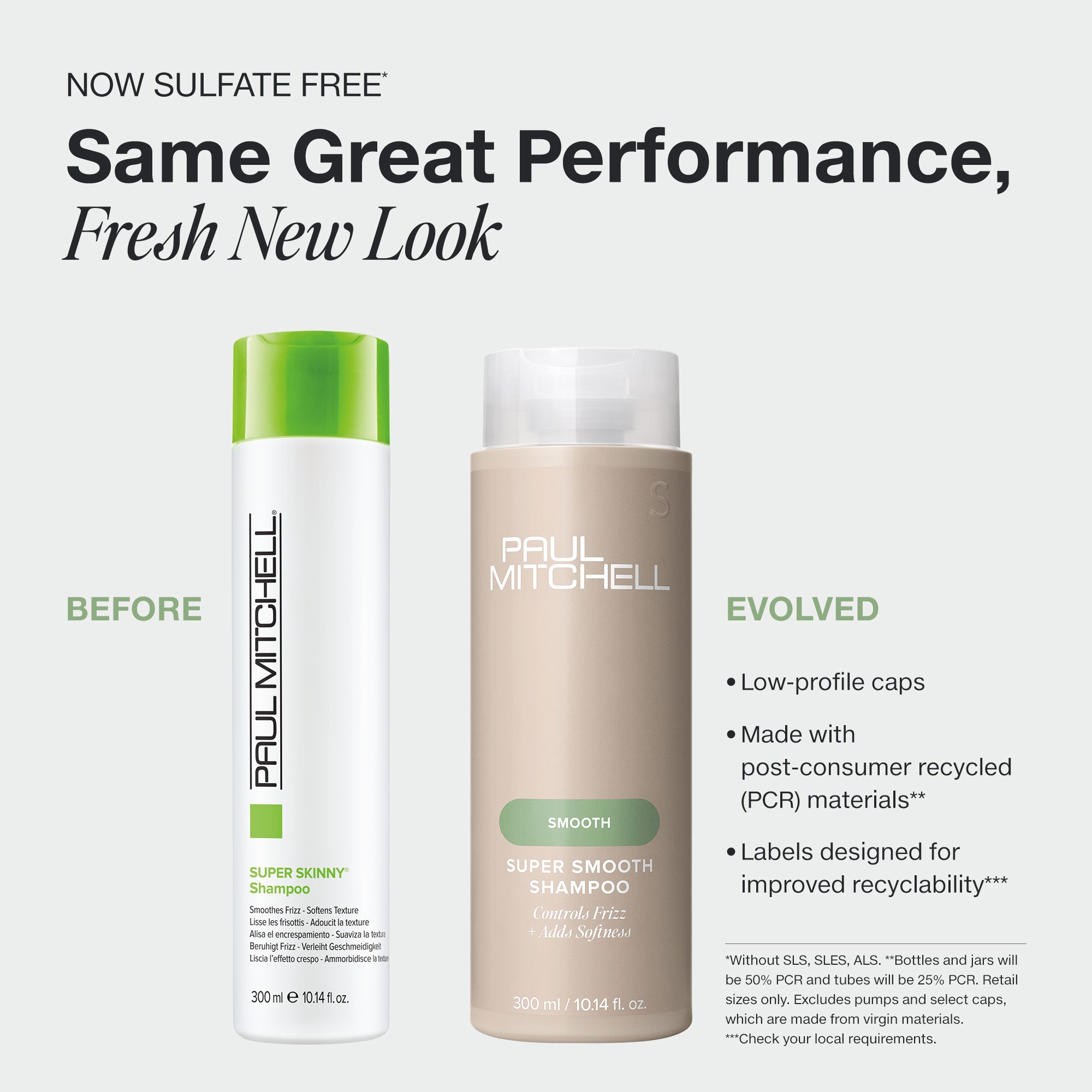 Paul Mitchell Super Smooth Shampoo 1L-Icon Haircare and Beauty NZ-3