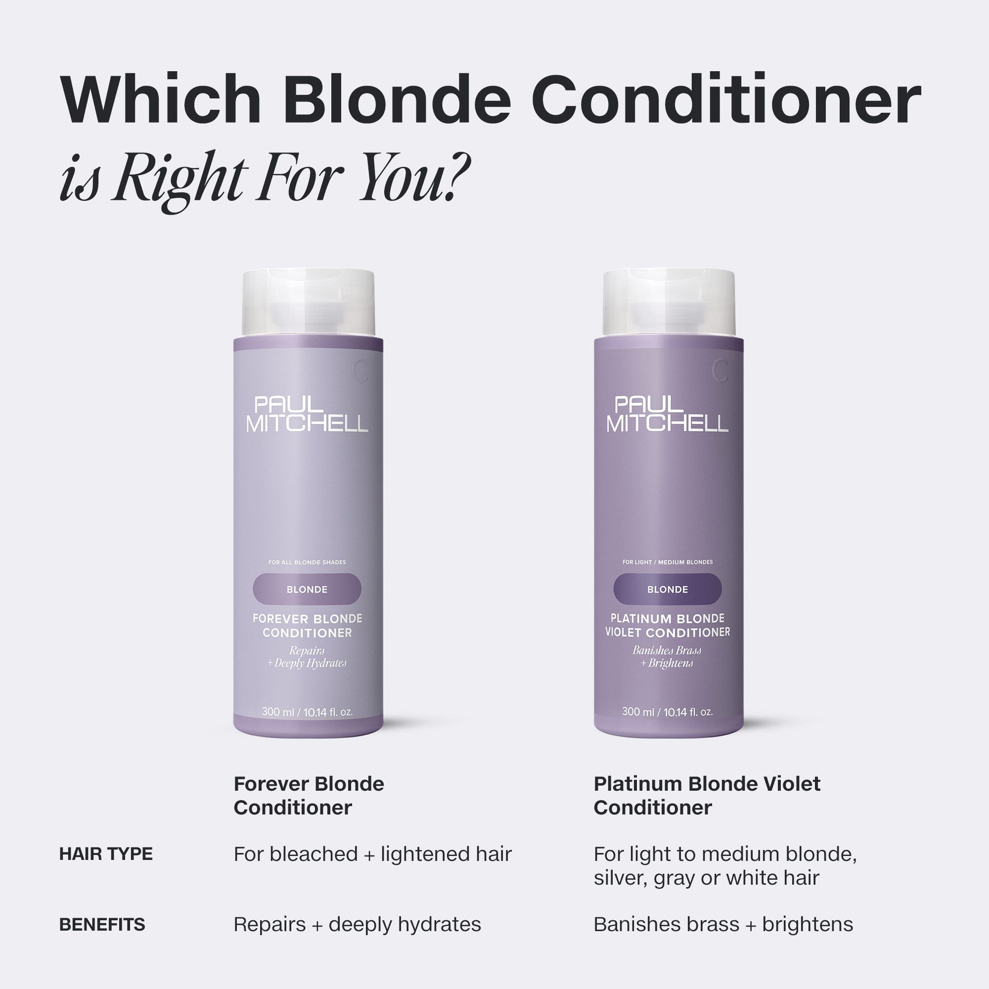 Paul Mitchell Forever Blonde Conditioner 1L-Icon Haircare and Beauty NZ-6