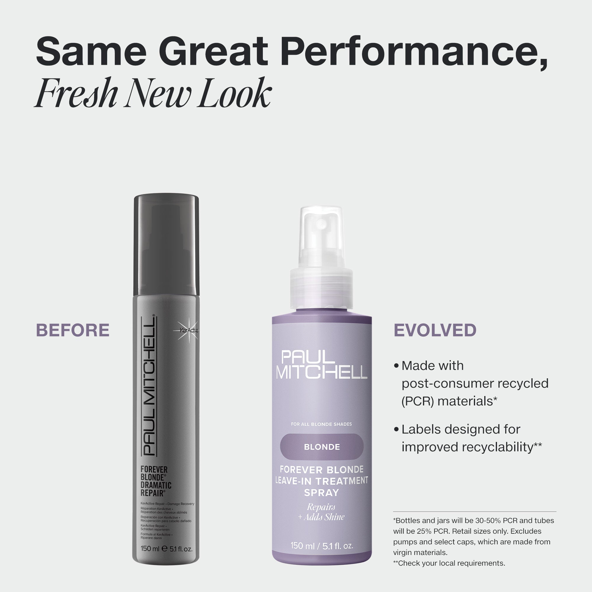 Paul Mitchell Forever Blonde Leave-In Treatment Spray 150 ml-Icon Haircare and Beauty NZ-3
