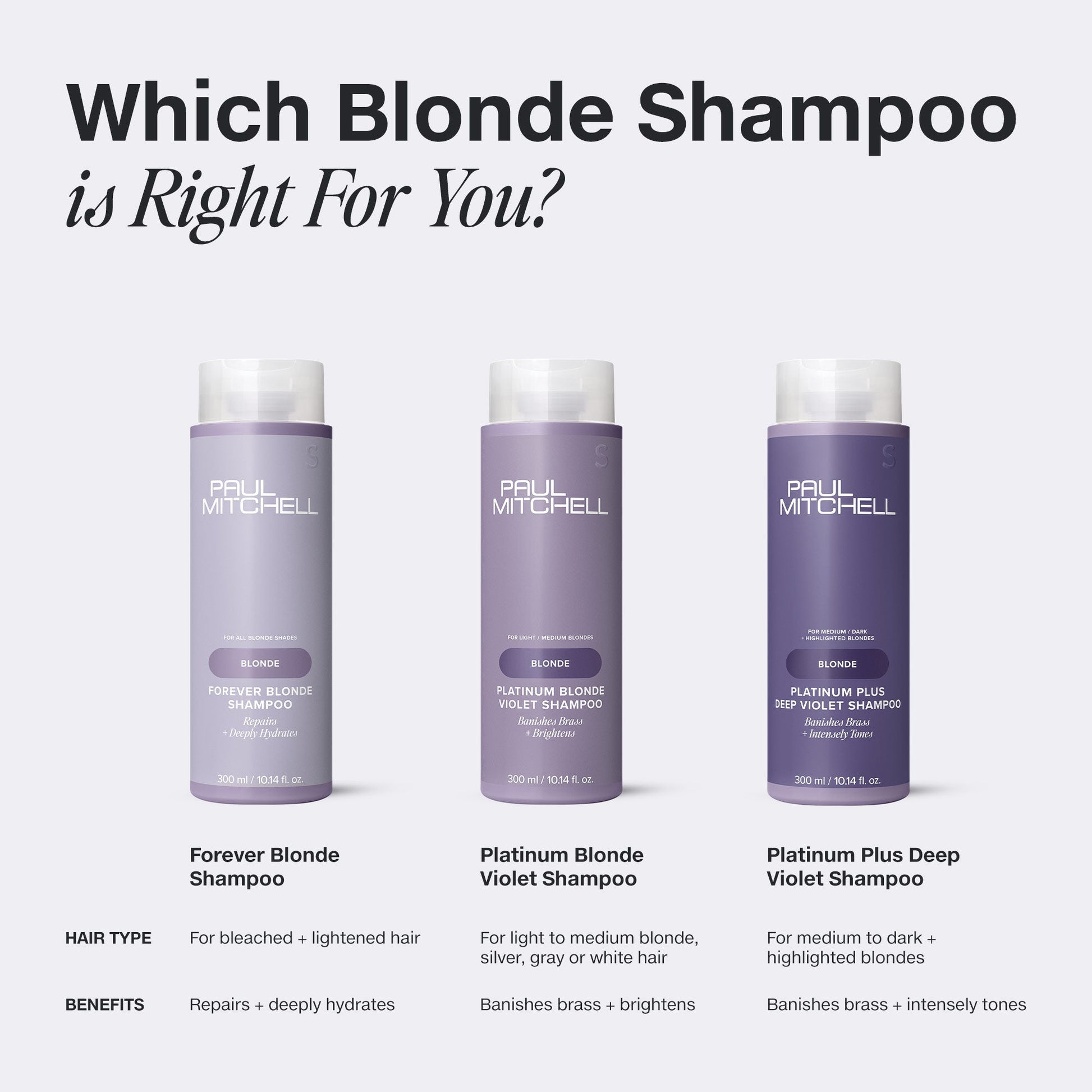 Paul Mitchell Forever Blonde Shampoo 1L-Icon Haircare and Beauty NZ-8