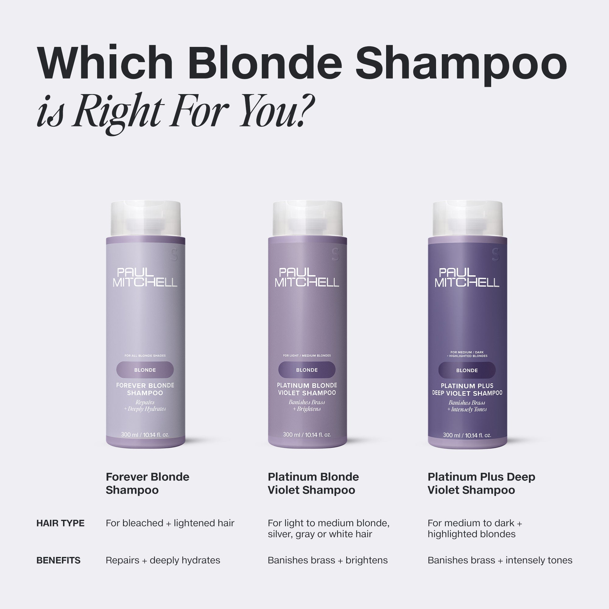 Paul Mitchell Forever Blonde Shampoo 1L-Icon Haircare and Beauty NZ-8