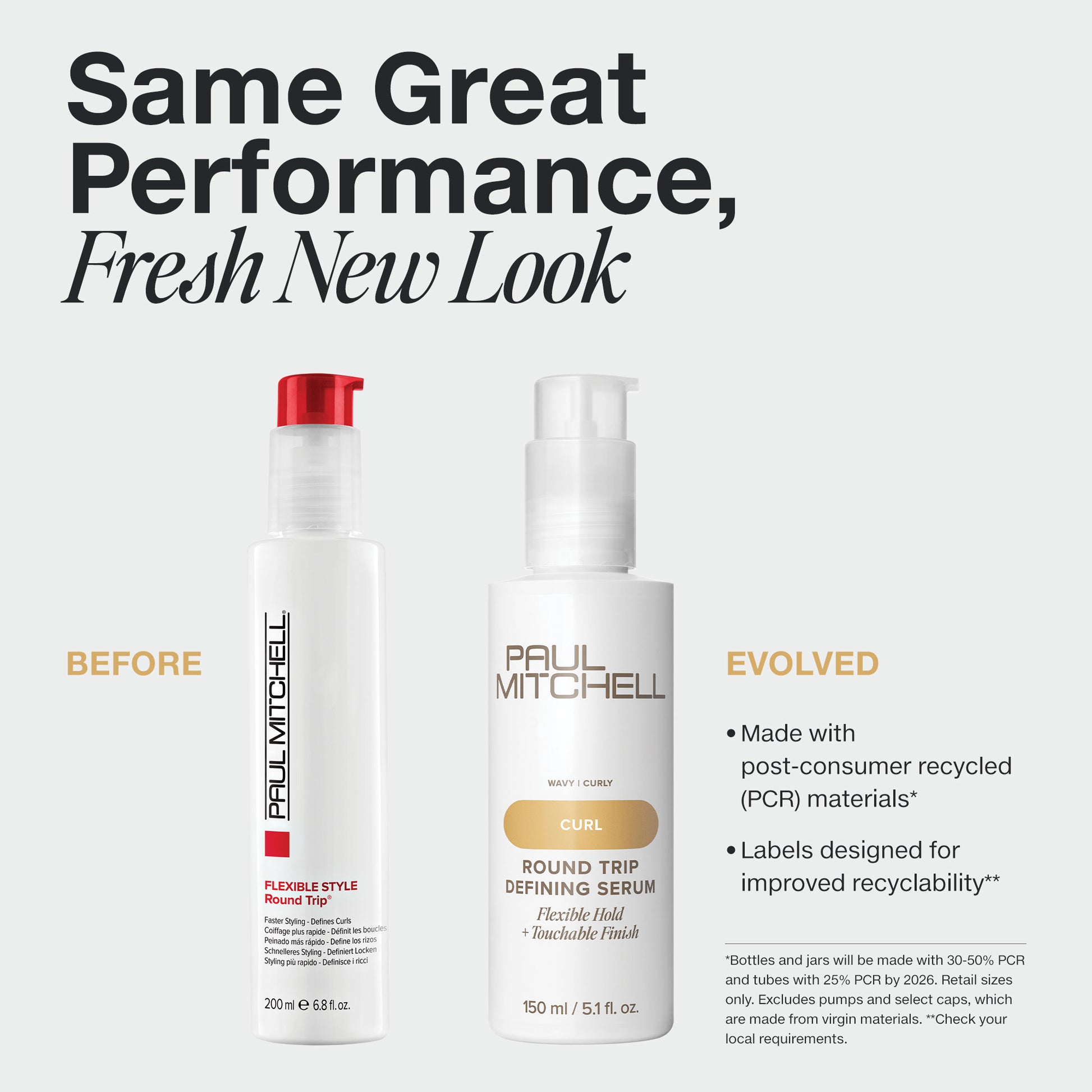 Paul Mitchell Round Trip Defining Serum 150 ml-Icon Haircare and Beauty NZ-3