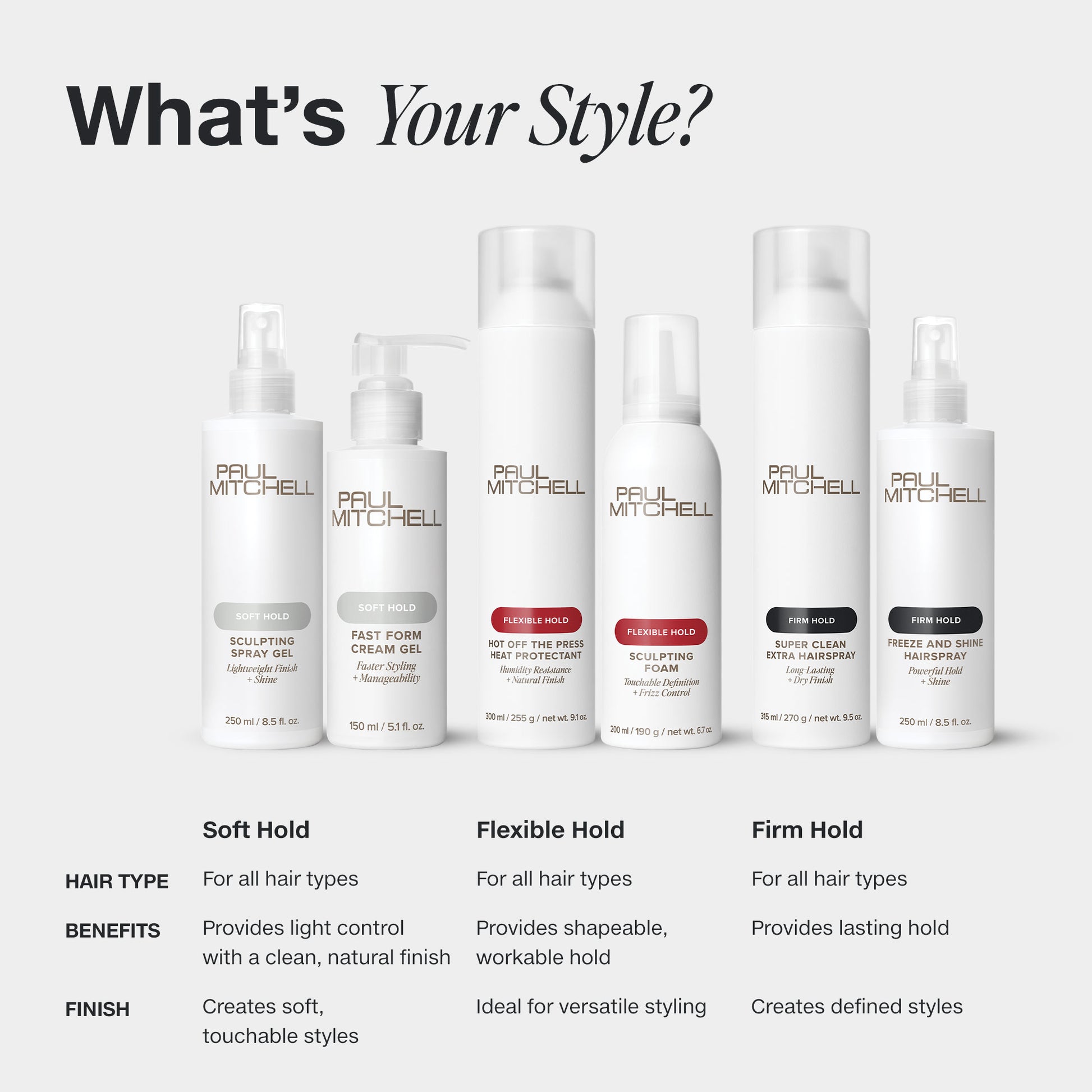 Paul Mitchell Freeze And Shine HairSpray 1L-Icon Haircare and Beauty NZ-5