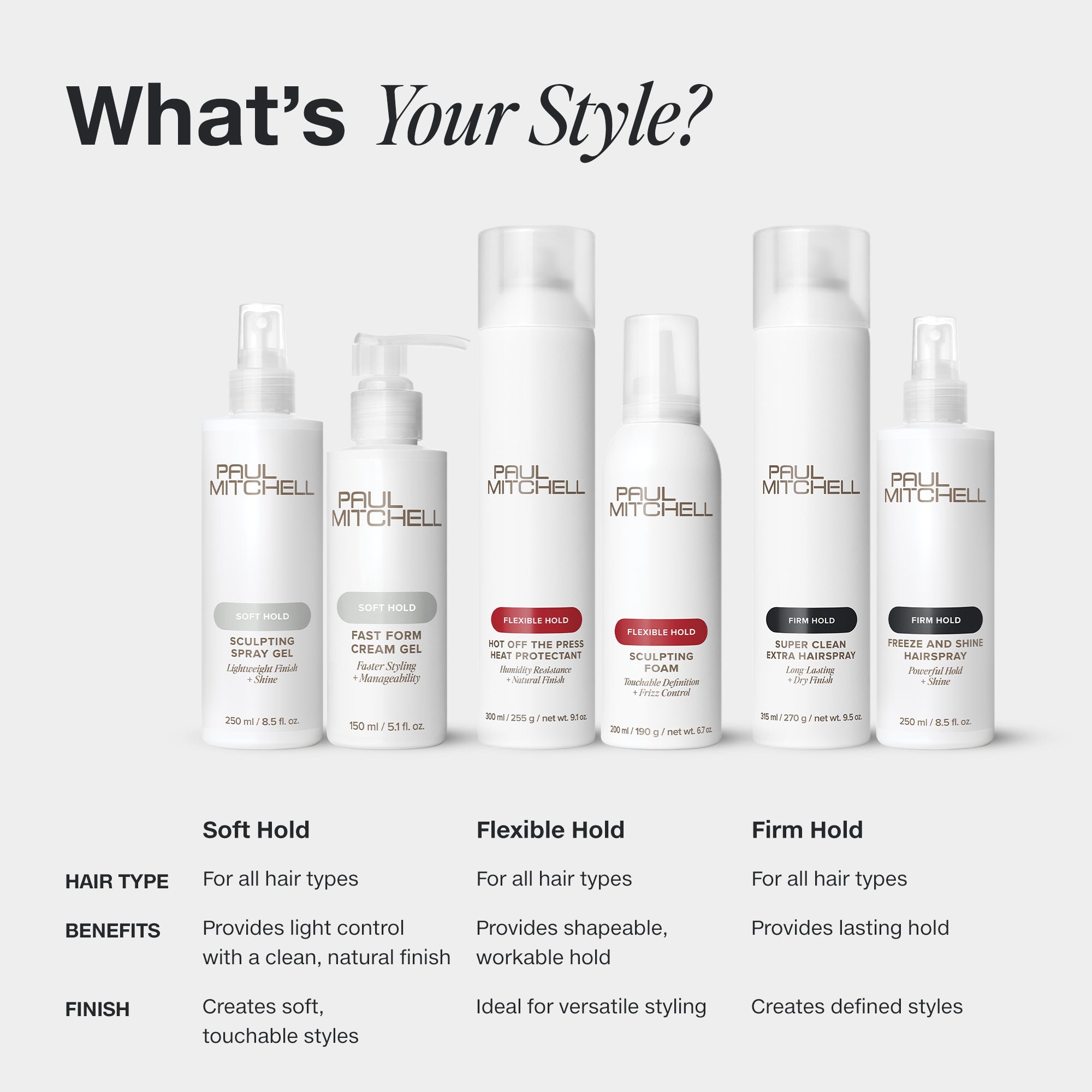 Paul Mitchell Freeze And Shine HairSpray 1L-Icon Haircare and Beauty NZ-5
