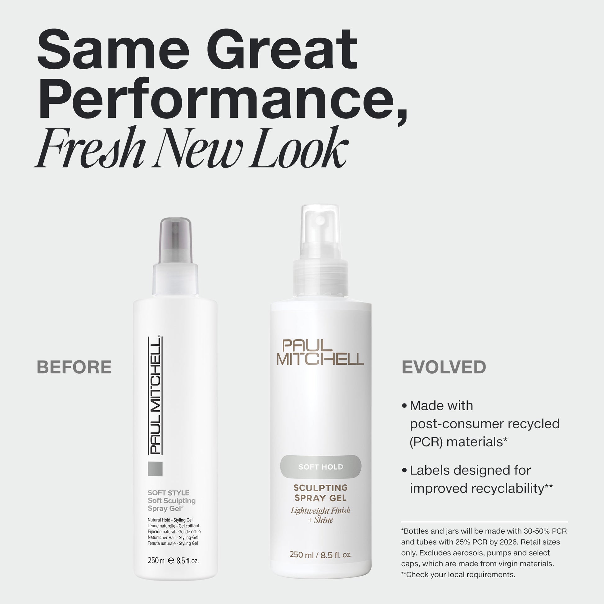 Paul Mitchell Sculpting Spray Gel 250ml-Icon Haircare and Beauty NZ-3