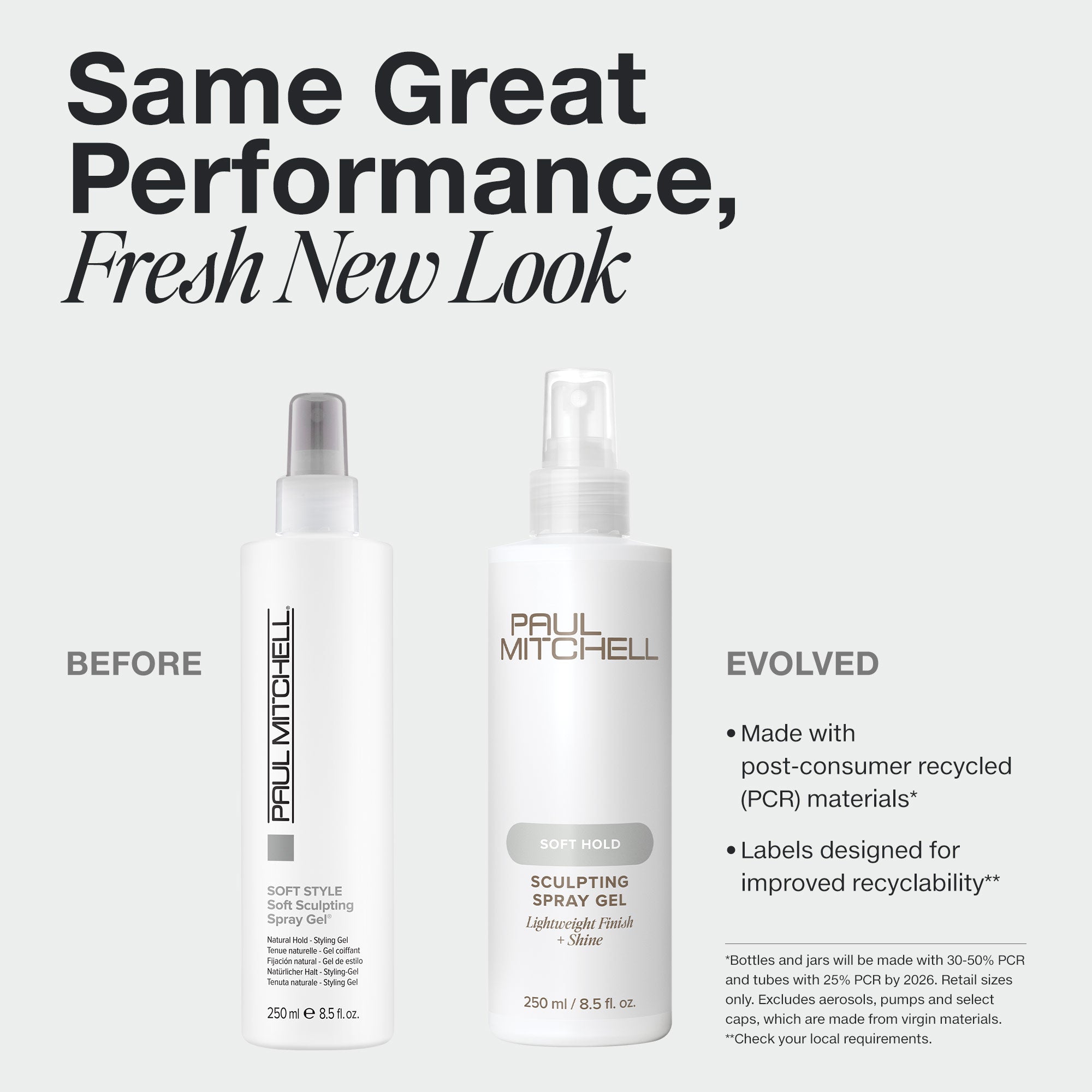 Paul Mitchell Sculpting Spray Gel 250ml-Icon Haircare and Beauty NZ-3