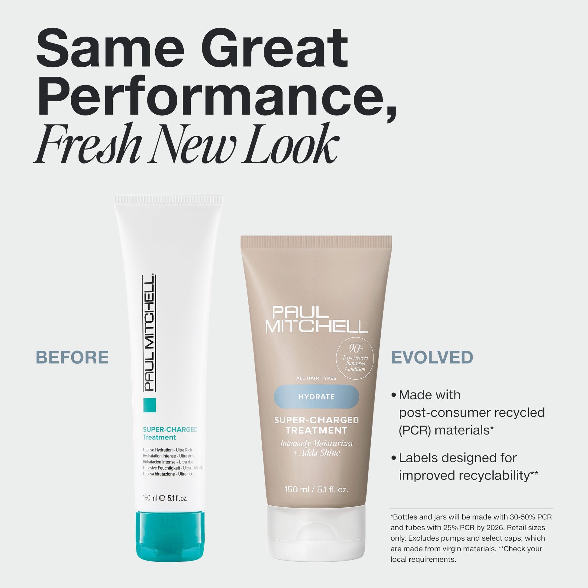 Paul Mitchell Super Charged Treatment 150 ml-Icon Haircare and Beauty NZ-3