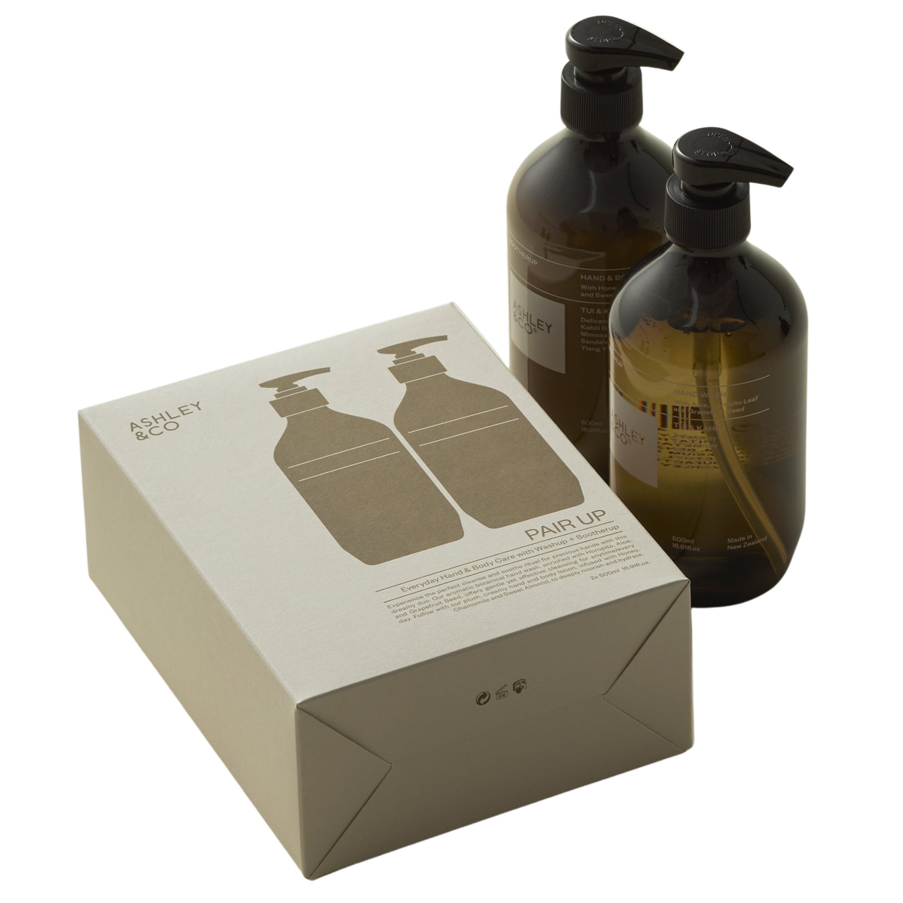 Ashley & Co Hand & Body Care Set - Bubbles & Polkadots 1 Icon Haircare and Beauty New Zealand