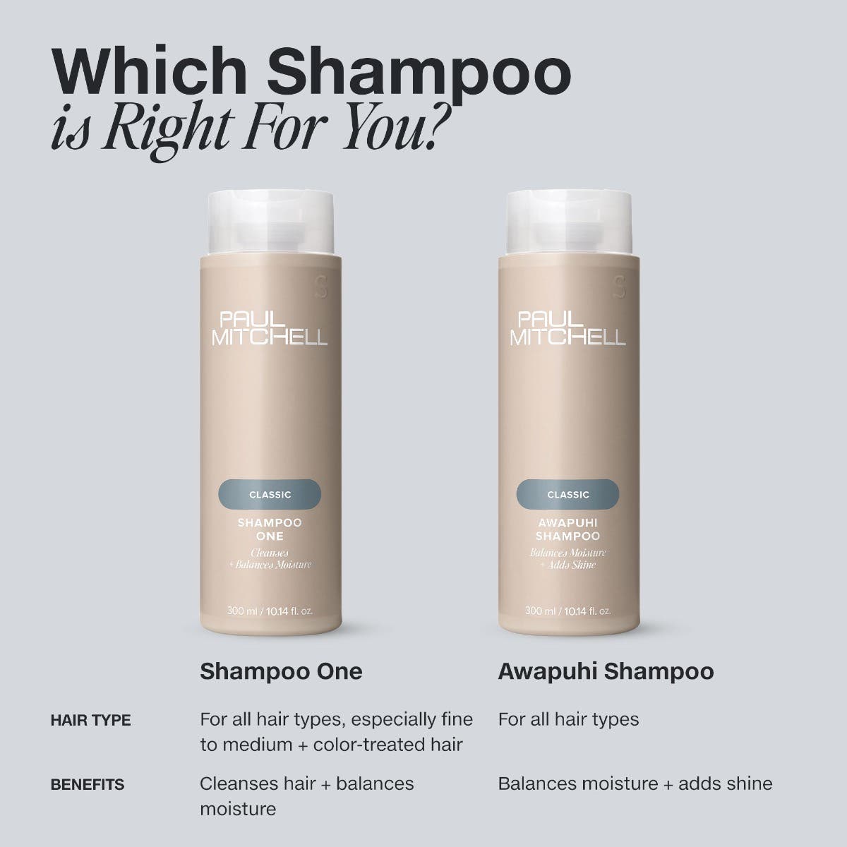 Paul Mitchell Awapuhi Shampoo 1L-Icon Haircare and Beauty NZ-7