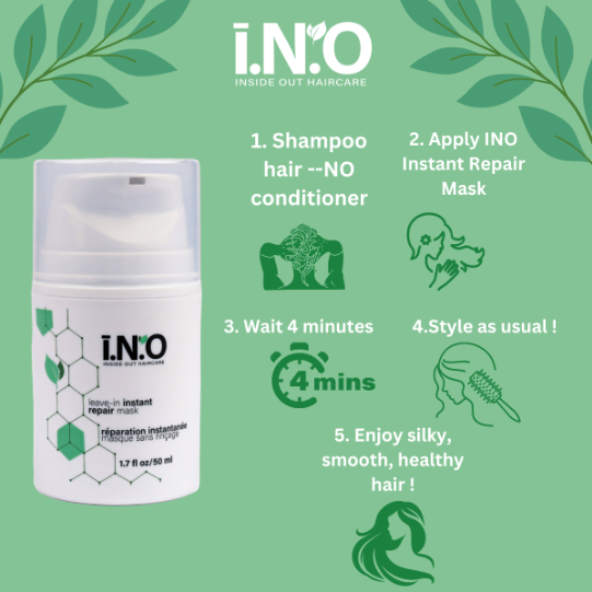 i.N.O Leave In Instant Repair Mask 50ml-Icon Haircare and beauty NZ-6