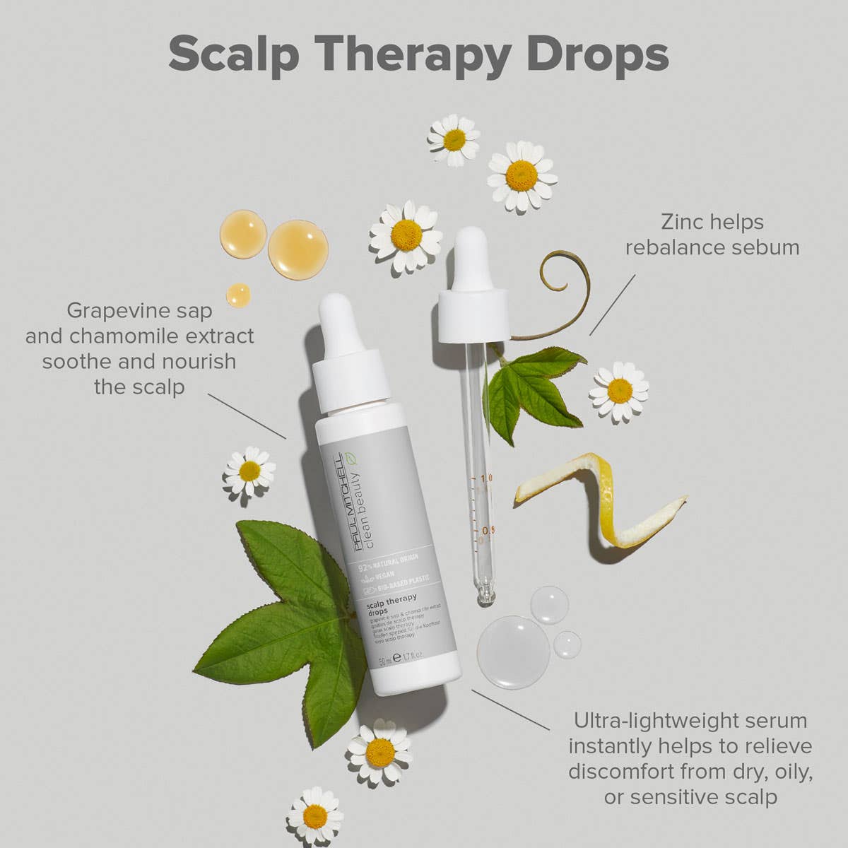 Paul Mitchell Clean Beauty Scalp Therapy Drops 50ml-Icon Haircare and Beauty NZ-3